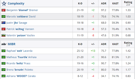 无畏契约手游深度体验一加Ace 5至尊版带来的游戏乐趣
