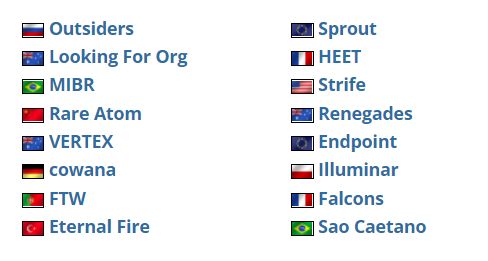 探索《Valorant》中FPS游戏角色设计的奥秘