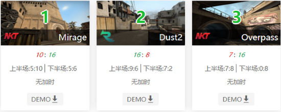 掌握狄仁杰出装技巧成为王者团战核心
