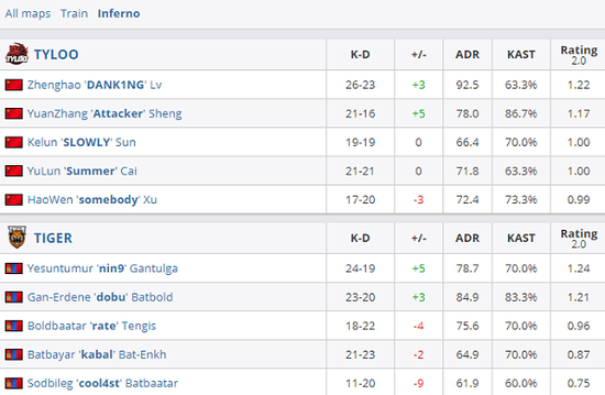2026电竞世界杯《英雄联盟》预选赛LPL与LCK赛区时间揭晓