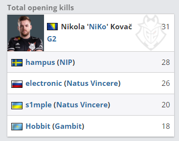 电竞盛事引爆鸟巢 超过六万观众现场见证历史